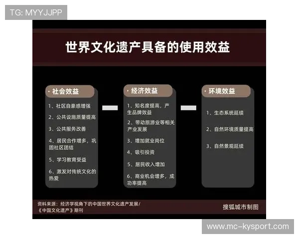 专家建议:大型赛事结束后应加强遗产评估与可持续运营规划
